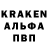 ТГК THC oil Anar khalelova